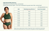 Sports Swimbra 2.0 Bikini Set Forest Green - Hendricks